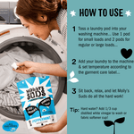 How-to-use graphic showing a person placing a laundry pod into a front-load washer alongside usage steps and a Molly's Suds pouch