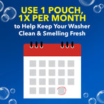Blue infographic with calendar graphic and text instructing 'Use 1 pouch, 1x per month' to keep washer clean and smelling fresh