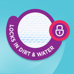 Close-up graphic highlighting mop pad texture with circular badge reading "Locks in Dirt & Water" and a lock icon