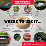 Infographic poster showing a Mosquito Dunk and arrows pointing to suggested use sites like bird baths and rain barrels.