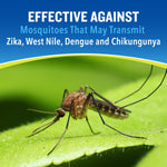 Close macro photo of a mosquito perched on a green leaf beneath text about effectiveness against disease-transmitting mosquitoes