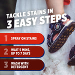 Close-up of child's muddy shoes next to three-step instructions: spray, wait, wash with detergent