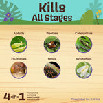 Graphic titled "Kills All Stages" showing round photos of pests like aphids, beetles, caterpillars, mites and whiteflies