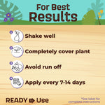Instructional graphic for Neem MAX showing shake well, cover plant, avoid runoff, and apply every 7–14 days