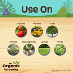 Use-on graphic for Neem MAX showing icons for edibles, flowers, trees, shrubs, houseplants, lawns and herbs