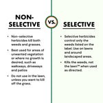 Split infographic comparing 'Non-Selective vs. Selective' herbicides with bullet points describing differences and usage guidance
