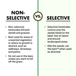 Informational split graphic titled ‘NON-SELECTIVE vs. SELECTIVE’ with bullet points explaining differences between herbicide types.