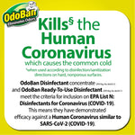 Yellow-bordered OdoBan graphic claiming efficacy against human coronavirus with explanatory text