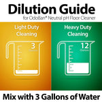 Dilution guide graphic for OdoBan Neutral pH Floor Cleaner showing light duty 3 ounces and heavy duty 12 ounces per 3 gallons