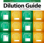 Dilution guide chart showing ounces of OdoBan concentrate to mix per gallon of water for various uses
