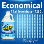 Economical infographic with an OdoBan jug and multiple spray bottle icons illustrating dilution yield on blue background.