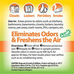 Informational back panel for OdoBan odor absorber listing uses like closets, lockers and pet odors with directions and ingredients.