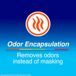 Graphic panel reading ‘Odor Encapsulation’ with icon and line stating removes odors instead of masking
