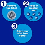 Blue three-step instructional graphic showing remove top label, place in problem area, and enjoy odor-free home