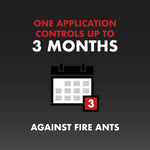 Informational graphic stating 'One application controls up to 3 months' with calendar icon on a dark gradient background.