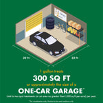 Isometric garage illustration showing a one-car garage footprint and text stating '1 gallon treats 300 sq ft' for visualization