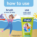 How-to-use artwork showing Ms. Rachel character, seaside scene and an Orajel Naturals training toothpaste tube with brushing guidance