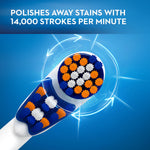 Close-up of Oral-B 3D White round brush head with text claiming 14,000 strokes per minute