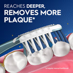 Close-up graphic of Oral-B toothbrush bristles contacting molars with text about removing more plaque