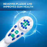 Close-up graphic of an Oral‑B round brush head with radiating motion lines and text 'REMOVES PLAQUE AND IMPROVES GUM HEALTH'