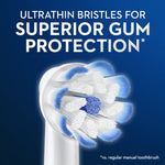 Closeup of an Oral‑B round brush head highlighting ultra‑thin blue and white bristles with text about superior gum protection