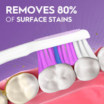 Illustration of an Oral‑B toothbrush head brushing molars with text claiming it removes 80% of surface stains