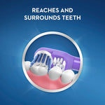 Close-up diagram showing a purple Oral‑B brush head reaching and surrounding teeth within a circular frame