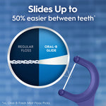 Comparative infographic showing regular floss vs Oral-B Glide fiber with a purple floss pick and headline about sliding up to 50% easier.