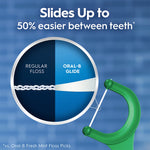 Graphic comparing regular floss to Oral‑B Glide with a floss pick and claim about sliding up to 50% easier