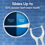 Infographic comparing regular floss to Oral‑B Glide with a circular inset and a floss pick, stating it slides up to 50% easier.