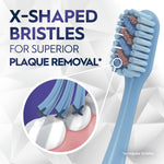 Product graphic showing blue toothbrush head with X‑shaped bristles and plaque removal callout.