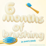 Promotional graphic reading ‘6 months of brushing’ formed from soft, pillowy lettering with a yellow brush head and blue bristles accenting the layout.