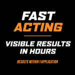 Black promotional graphic stating “Fast Acting - Visible Results in Hours” with orange and white typography.