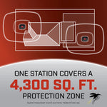 Graphic showing coverage area diagram and text stating one station covers 4,300 sq. ft.