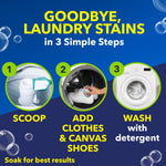 Graphic with three circular icons illustrating steps: scoop powder, add clothes and shoes, wash with detergent against blue background.