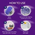 Instructional infographic with four circular images illustrating how to spray, wait, wipe and rinse when using the foaming cleaner