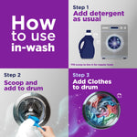 Instructional graphic titled 'How to use in-wash' with three panels showing add detergent, scoop powder, and add clothes to drum.