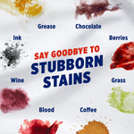 Fabric-stain collage with stain names like ink, grease, coffee and headline 'SAY GOODBYE TO STUBBORN STAINS' on textured background