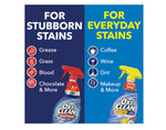 Split infographic comparing OxiClean products for stubborn stains (left) and everyday stains (right) with product images.