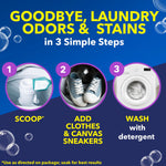 Instructional graphic showing three steps: scoop, add clothes & canvas sneakers, wash with detergent