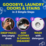 Three-step instructional graphic showing dropping a pod into drum, adding clothes and sneakers, and washing with detergent