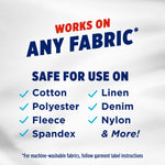 Typography graphic stating 'Works on Any Fabric' and a checklist naming cotton, polyester, fleece, spandex, linen, denim, nylon