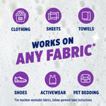 Graphic icons and text on bubbly background listing clothing, sheets, towels, shoes, activewear and pet bedding uses