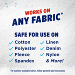 Informational graphic 'WORKS ON ANY FABRIC' listing safe uses like cotton, polyester, fleece, spandex, denim and nylon