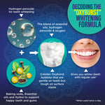 Infographic explaining the Oxyburst whitening formula with ingredient icons, bubble illustration and smiling teeth