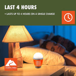 Nighttime scene with Ozark Trail orange bug zapper lantern lit on a bedside table next to a lamp