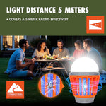Lifestyle image of friends outdoors at night with inset graphic of the orange Ozark Trail zapper lantern and blue active grid
