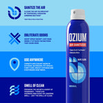Graphic product feature panel with a blue Ozium air sanitizer can and icons describing sanitation, odor elimination and versatile use