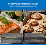 Informational graphic comparing genuine vegetable parchment and unbleached parchment with photos of salmon and cookies