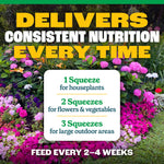 Flower bed background with a dosing guidance panel listing 1, 2, and 3 squeezes for different plant types